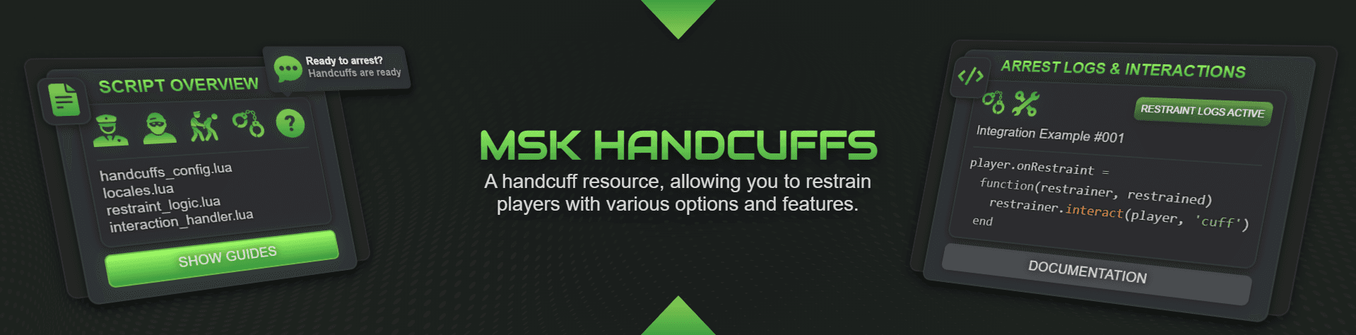 MSK Handcuffs - Source